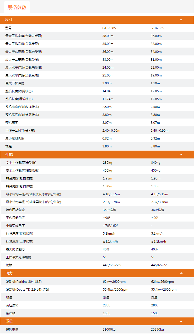 廣西升降平臺GTBZ38S/GTBZ36S規(guī)格參數(shù)
